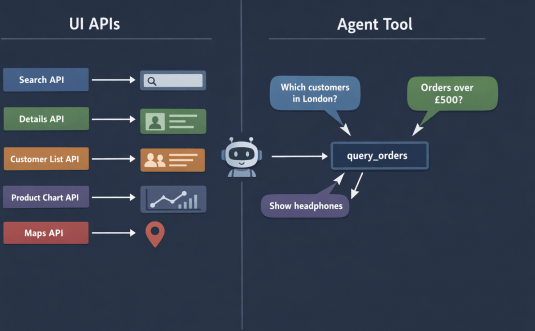 AI Agent Tool Design: Dynamic Queries Over Rigid APIs - Everything ...